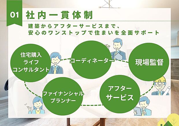 【その他】【社内一貫体制】安心のワンストップ体制でお客様の住まいを全面サポートいたします。社内一貫体制により、設計から施工、そしてアフターケアまで、一手に引き受けることで、お客様に安心と信頼をお届けします。
