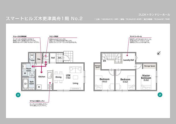 (No.２)、価格2460万円、3LDK、土地面積102.93m2、建物面積72.04m2