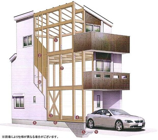 【サンファースト工法】木造建築ならではの諸問題に対策することで、高い耐震・耐久性を発揮するサンファースト工法。従来の工法では払拭できない懸念点を様々な工夫や特殊金物を用いることで補い、永く快適に住める「永住のための住まい」を実現する建築工法です。