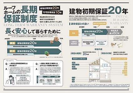 長期保証で安心が続く住まい