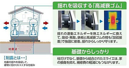 【ミライエシグマ】