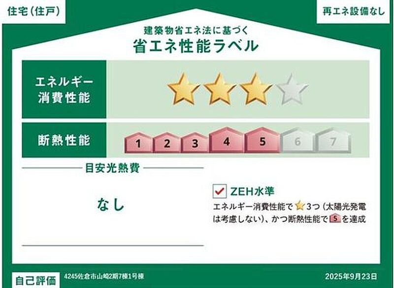 省エネ性能ラベル
