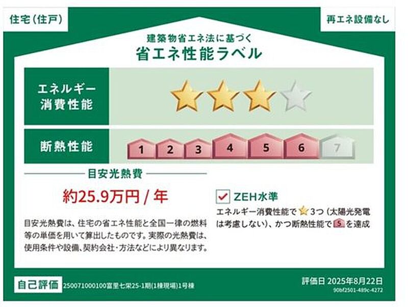 省エネ性能ラベル