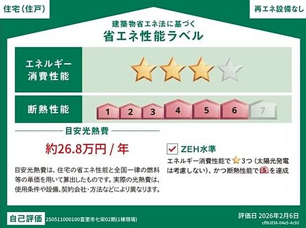 こちらの物件はZEH水準を満たした、省エネ性能に優れた物件です。光熱費を抑えて暮らすことができるだけでなく、「熱の入りにくさ・逃げにくさ」という観点でも影響を受けにくい建物です。