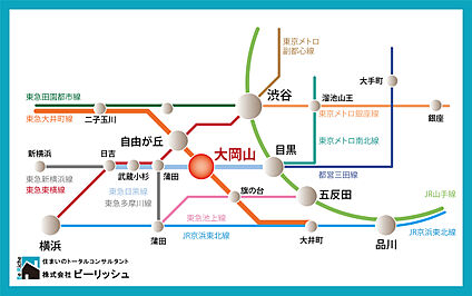 交通図