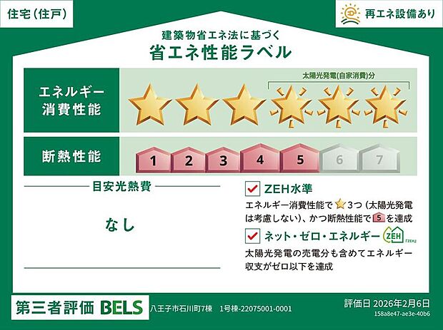 【【省エネ性能ラベル】】こちらの物件はZEH水準を満たした、省エネ性能に優れた物件です。　光熱費を抑えて暮らすことができるだけでなく、「熱の入りにくさ・逃げにくさ」という観点でも影響を受けにくい建物のため、長く快適にお過ごしいただけます♪　※本ラベルは特定の住戸の性能を示すものであり、全ての住戸の性能を示すものではありません。