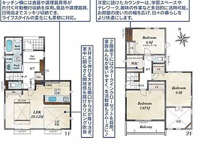 天井まで伸びる大きな開口から光が降り注ぎ、家中に明るさと解放感を届けるリビング吹抜 