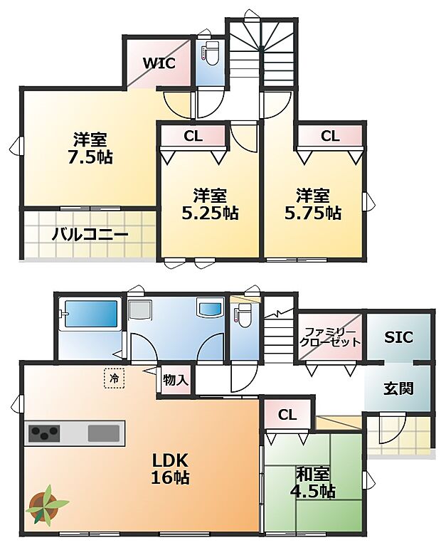 全室南向きで陽当たりの良い間取りです