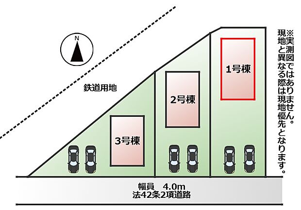 【全3棟】各号棟の詳細については、お気軽にお問い合わせください♪