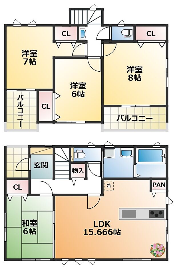 全室南向きで陽当たりの良い間取りです