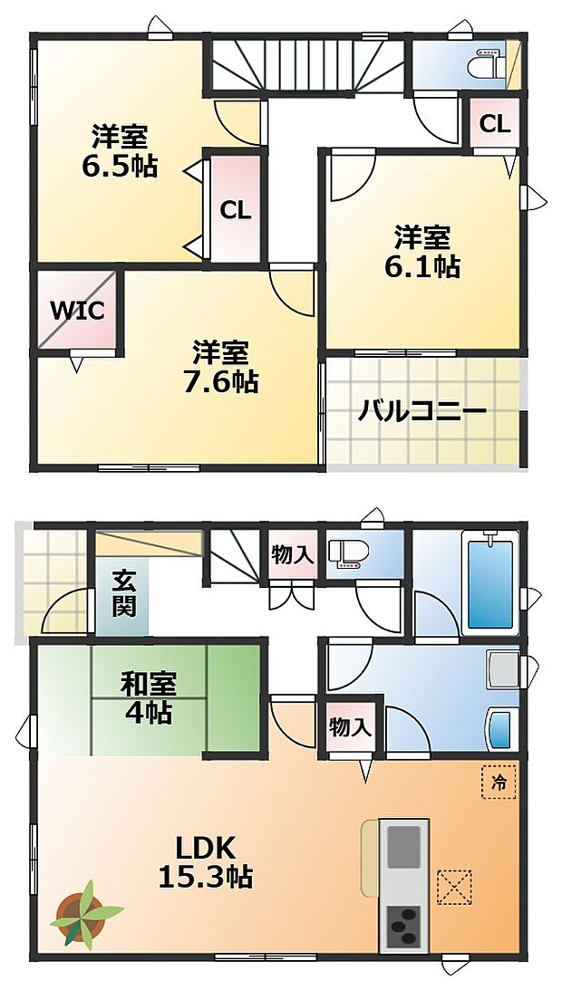 【3LDK+S(納戸)】【土地+建物+外構】すべてコミ♪頭金なしでご購入可能♪ マイカーやショッピングローンも「おまとめローン」がご利用できます。 毎月の支出がぐっと抑えられ、子育てや貯金、日々のお買い物に余裕が持てます。