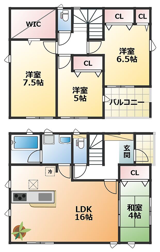 【4LDK】【土地+建物+外構】すべてコミ♪頭金なしでご購入可能♪ マイカーやショッピングローンも「おまとめローン」がご利用できます。 毎月の支出がぐっと抑えられ、子育てや貯金、日々のお買い物に余裕が持てます。