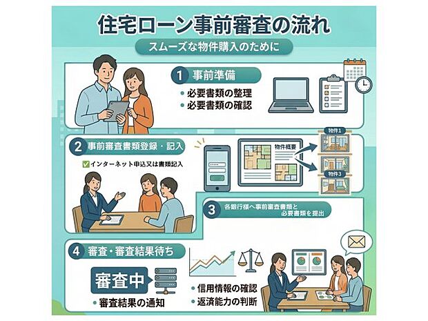 【4LDK】ファミリー向けのポイント、福岡市立三苫小学校が徒歩25分のところにあります。南向きの物件のご紹介です。TVインターホン付きなので、女性の方も安心です。雨戸は台風対策にもなり風で窓ガラスがられるのをふせぎます。当社スタッフは不動産に詳しく、地域にも精通しているので、住まい探しに役立つこと間違いありません。まずはお気軽にご連絡ください。