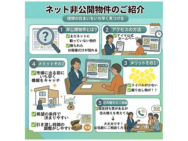 【4LDK】篠栗線原町駅周辺への引っ越しをお考えなら「糟屋郡志免町南里3丁目第1-1棟(1号棟)」。志免町立志免西小学校が通学範囲内、学校まで徒歩13分。浴室乾燥機のあるお風呂場は洗濯物を干すときにも便利です。当社はお客様が不動産購入で失敗しないよう、しっかりとサポート致します。経験豊富なスタッフが丁寧に不動産情報のご案内を致しますので、安心してお任せ下さい。
