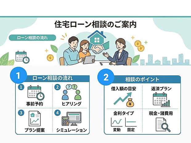 【4LDK】こだわりポイント満載の大野城市大城1丁目第2-3棟(3号棟) 。こちらの物件は南向きです。建物面積112.19平米の物件は住み心地が良いと評判です。家族皆で暮らすなら広々とした4LDKの物件。不動産購入で失敗しないように、豊富な経験と知識を持つ当社がしっかりとサポートを行います。ご希望の条件がございましたら、当社スタッフにお聞かせください。