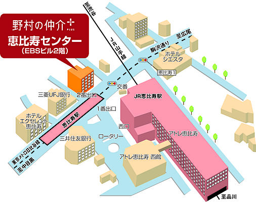 野村不動産ソリューションズ株式会社 恵比寿センターの周辺地図