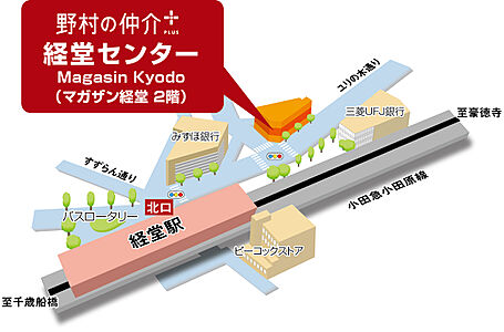 野村不動産ソリューションズ株式会社 経堂センターの周辺地図