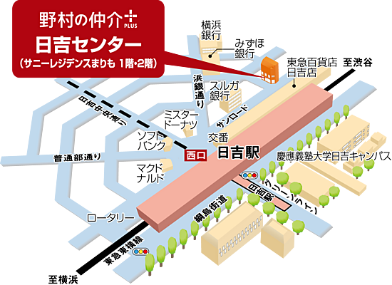 野村不動産ソリューションズ株式会社 日吉センターの周辺地図