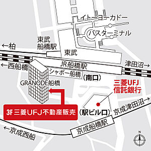 三菱UFJ不動産販売株式会社 船橋センターの周辺地図
