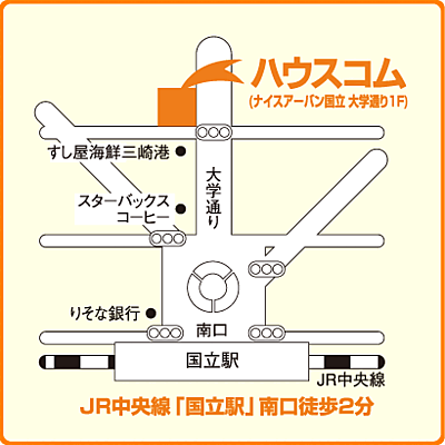 ハウスコム西東京株式会社　国立店の周辺地図