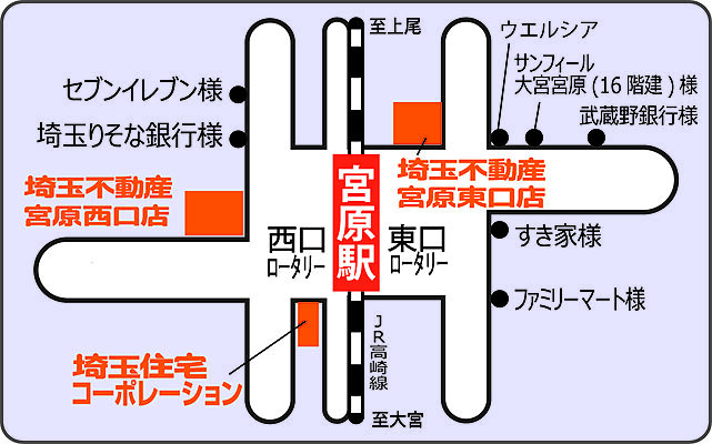 株式会社埼玉住宅コーポレーションの周辺地図