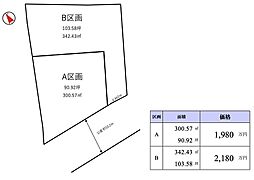 茨城県つくば市酒丸253-3他