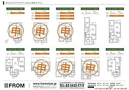 クレアーレ上目黒諏訪山 1階1LDKの間取り