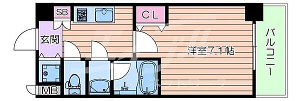 La Douceur城北 ｜大阪府大阪市旭区赤川３丁目(賃貸マンション1K・4階・25.05㎡)の写真 その2