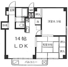 物件の間取り