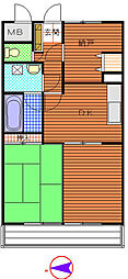 リバストーン神大寺 3DKの間取図画像