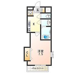 南海高野線 我孫子前駅 徒歩6分