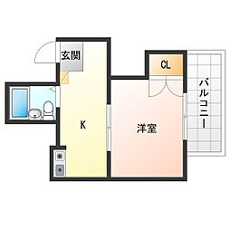 阪神なんば線 ドーム前駅 徒歩5分