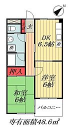 JR総武線 東船橋駅 徒歩8分