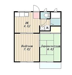 メイプルよりずみA 2階/203
