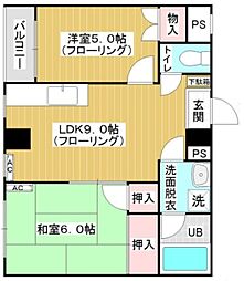 グリーンハイツ多摩川 2LDKの間取図画像