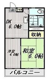 東陽第三関根ビル 2階2DKの間取り