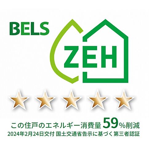 省エネ性能ラベル