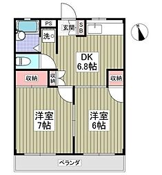 メゾン・ド・ジュワ 2DKの間取図画像