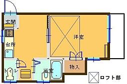 シャルム板戸 2階