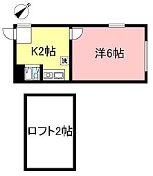 リバーサイド和泉多摩川 2階1Kの間取り