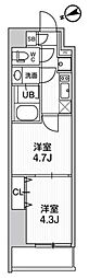 TASUKI RICHESSE KAMATA 2Kの間取図画像