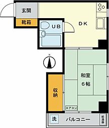 シノダマンション 1DKの間取図画像