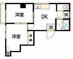Fコート田園調布 2DKの間取図画像