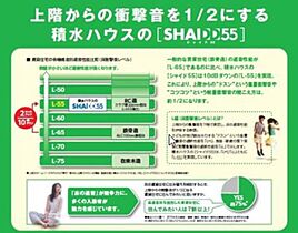 グラン　ミルハ 00201 ｜ 埼玉県さいたま市大宮区宮町５丁目15（賃貸マンション1LDK・2階・40.37㎡） その11