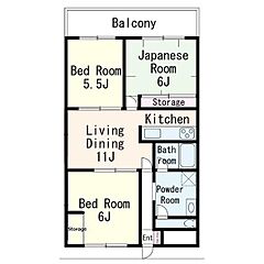 物件の間取り
