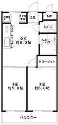 コーポ・ナッツ成田 2DKの間取図画像