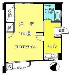 アビタ千石 5階1Kの間取り