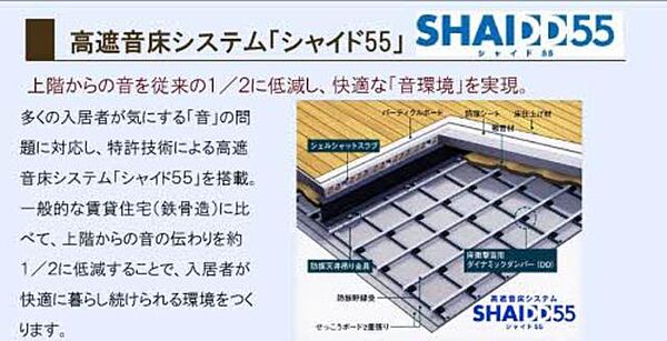 シャーメゾンプレミア上中野（ＢＥＬＳ認証） A0402｜岡山県岡山市北区上中野１丁目(賃貸マンション1LDK・4階・51.82㎡)の写真 その5