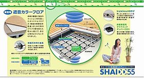 ココン市川 00101 ｜ 千葉県市川市市川２丁目15-6（賃貸マンション2LDK・1階・57.01㎡） その16