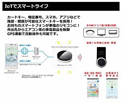 トリフォリア A0203 ｜ 岡山県倉敷市上富井242-1（賃貸マンション1LDK・2階・45.08㎡） その22